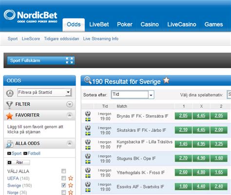 svenska oddssajter|Betting på svensk fotboll .